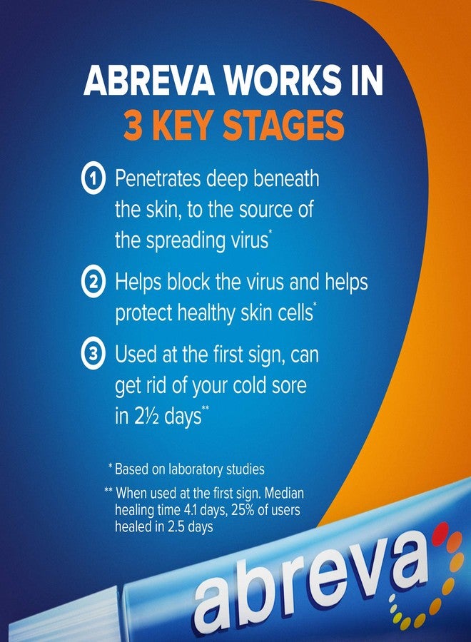Abreva 10 Percent Docosanol Cold Sore Treatment, Treats Your Fever Blister in 2.5 Days - 0.07 oz Tube x 2 - Image 4